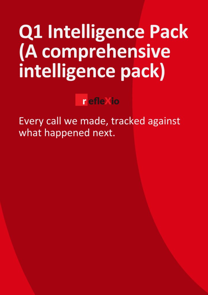 Q1 Intelligence Pack (A comprehensive intelligence pack)